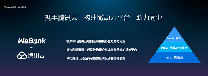 微眾銀行攜手騰訊云，推出面對(duì)金融業(yè)的區(qū)塊鏈BaaS云服務(wù)